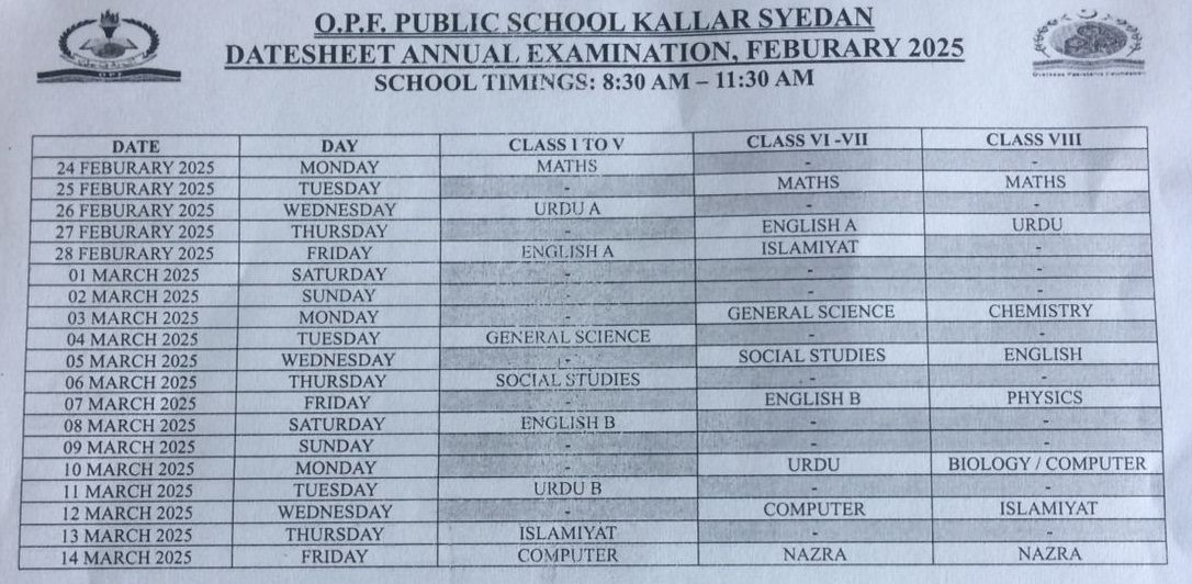 Annual Date Sheet 2025